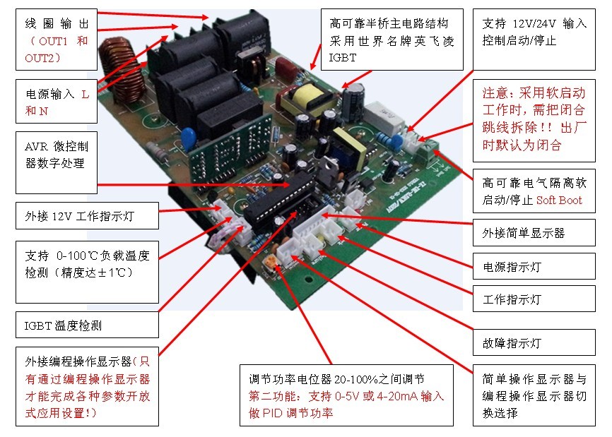 單相2.5KW電磁加熱器模塊詳解